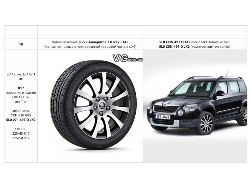 Шкода Йети диски 16 параметры дисков