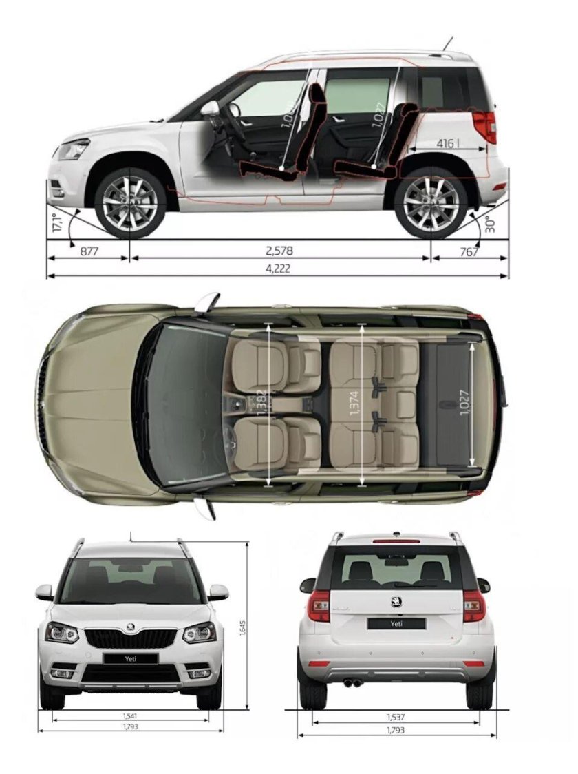Ширина багажника Skoda Yeti габариты