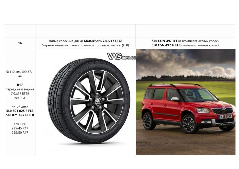 Шкода Йети диски 16 параметры дисков