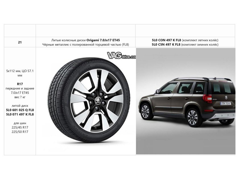 Шкода Йети диски 16 параметры дисков