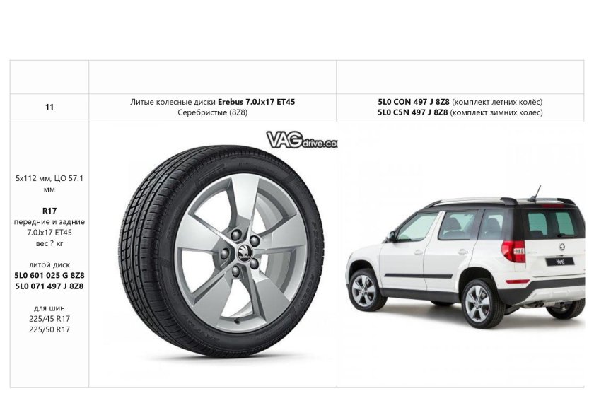 Шкода Йети диски 16 параметры дисков