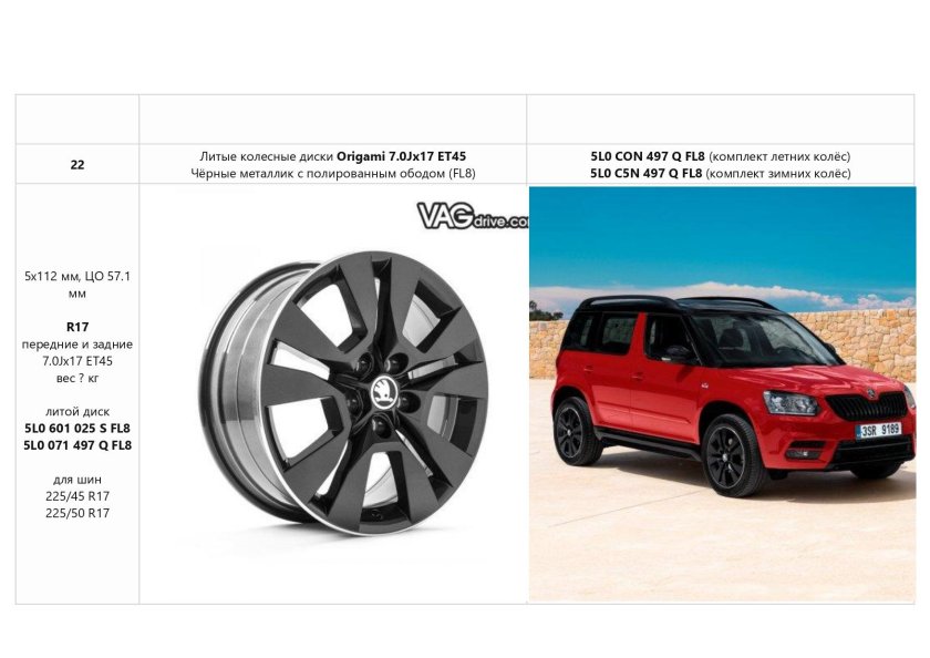 Шкода Йети диски 16 параметры дисков