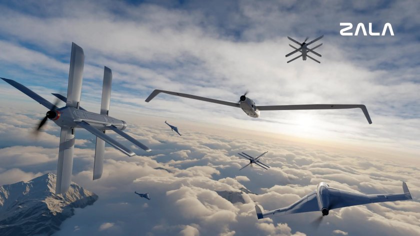 Беспилотные авиационные системы