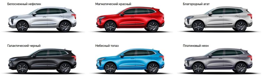 Haval f7 цвета