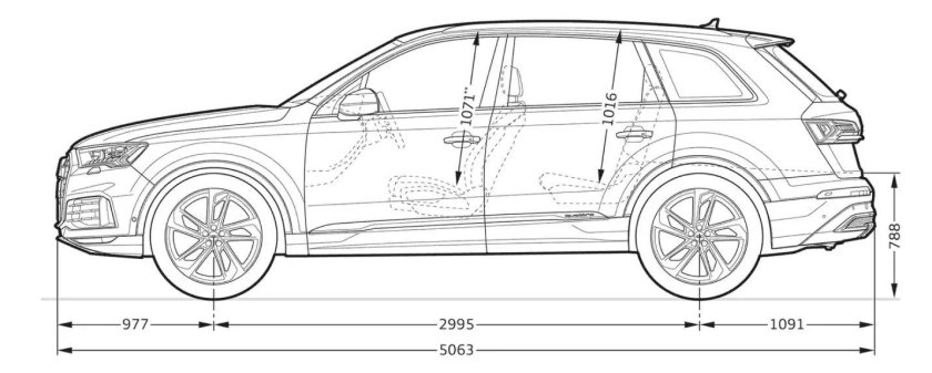 Габариты Audi q7 2021