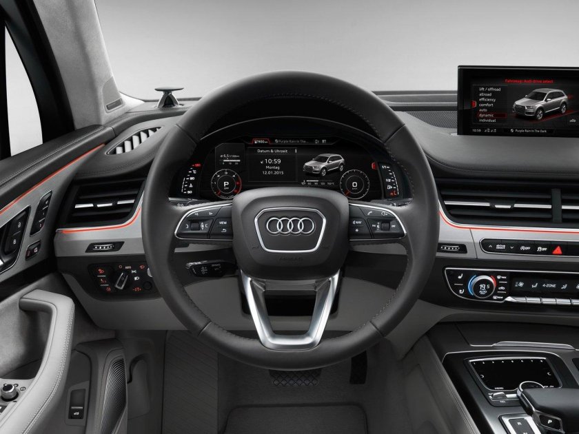 Панель Audi q7 2022