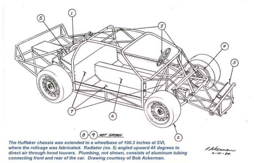 Dodge m4s Turbo Interceptor чертежи