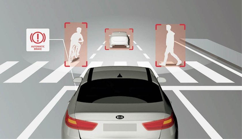 Система автоматического экстренного торможения