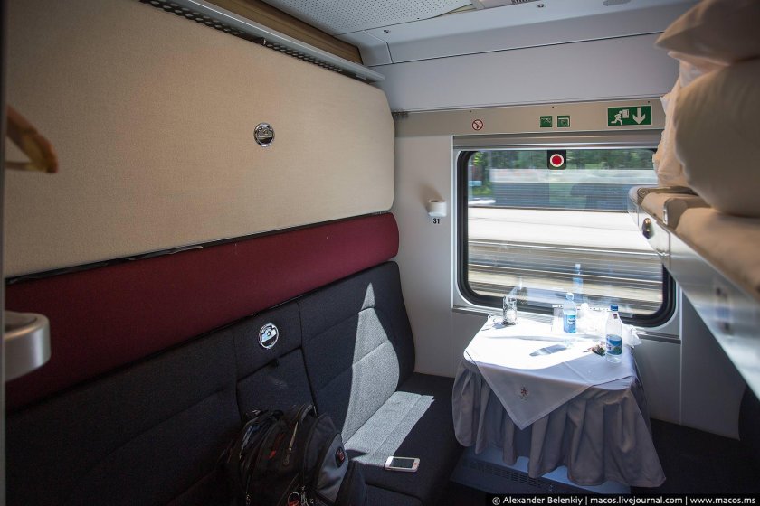 Поезд Лев толстой Хельсинки вагон Люкс