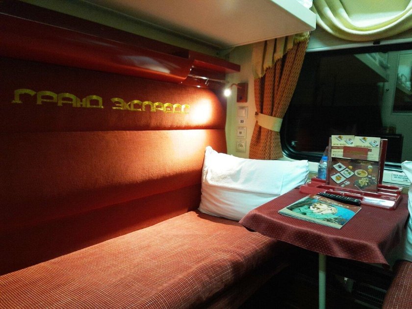 Гранд экспресс поезд москва санкт петербург