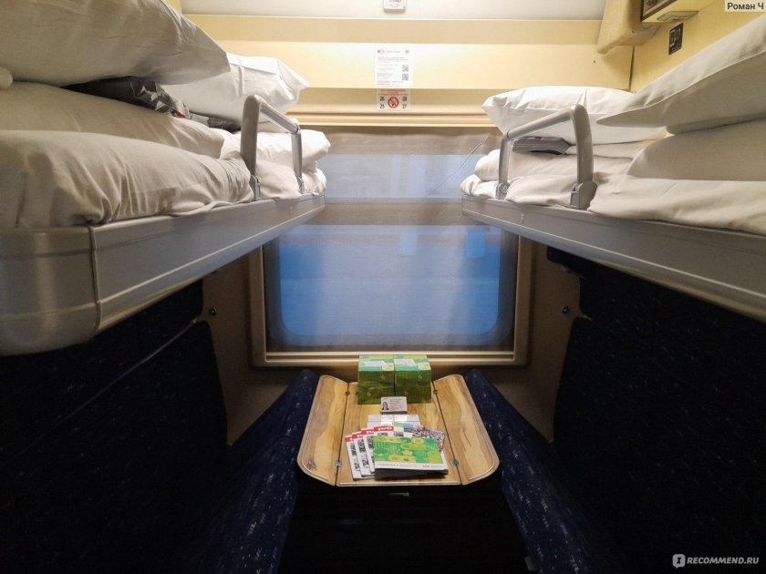 Поезд 245а санкт-петербург ейск купе