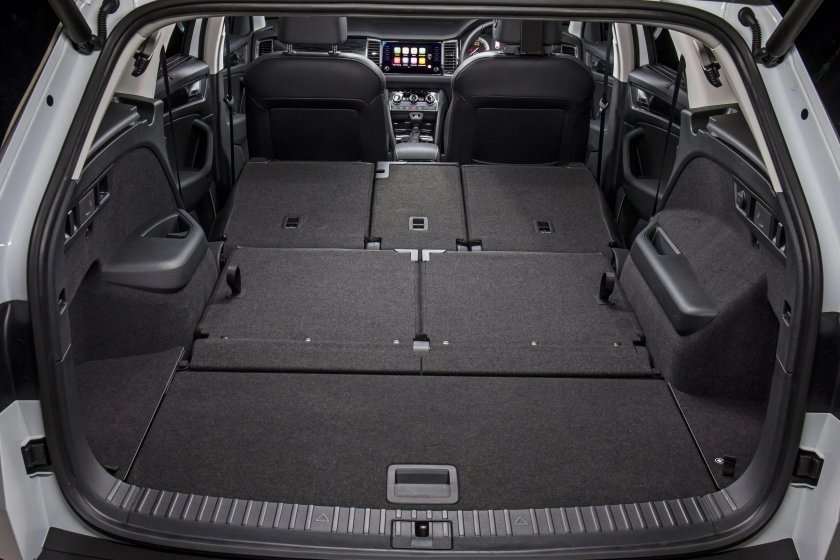 Шкода Кодиак багажник