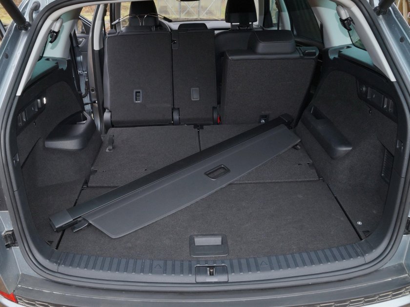 Шкода Кодиак багажник