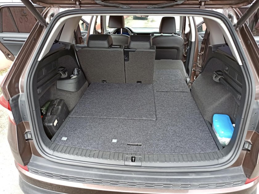 Skoda kodiaq багажник