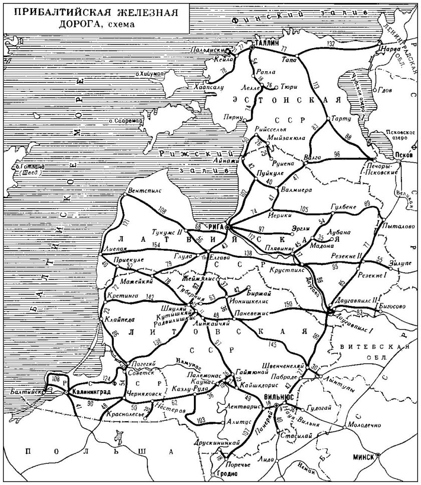 Схема железных дорог Прибалтики