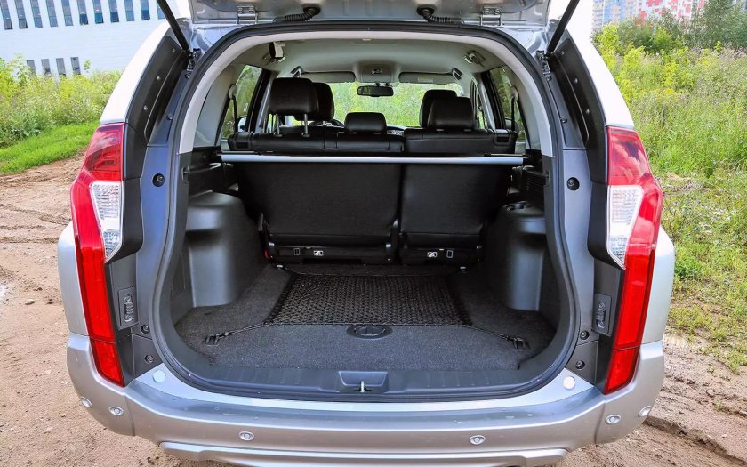 Габариты багажника Mitsubishi Pajero Sport