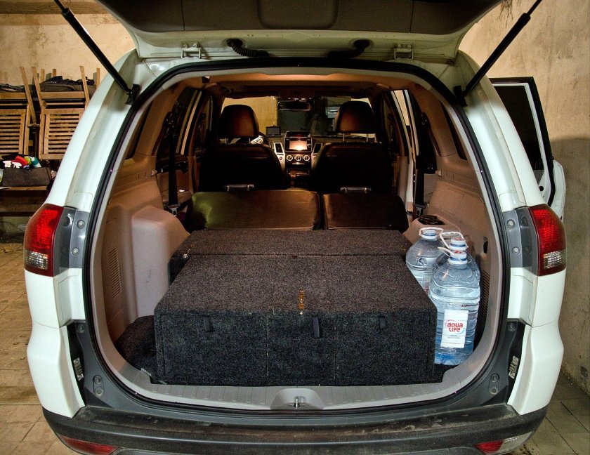 Багажник Митсубиси Паджеро спорт 2