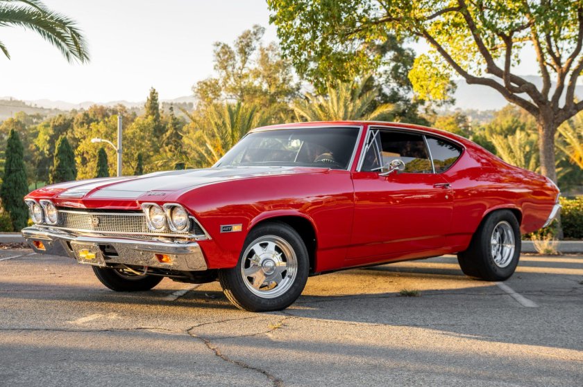 Chevrolet Chevelle Malibu Coupe