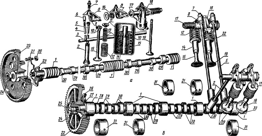 Клапанный механизм МТЗ 80