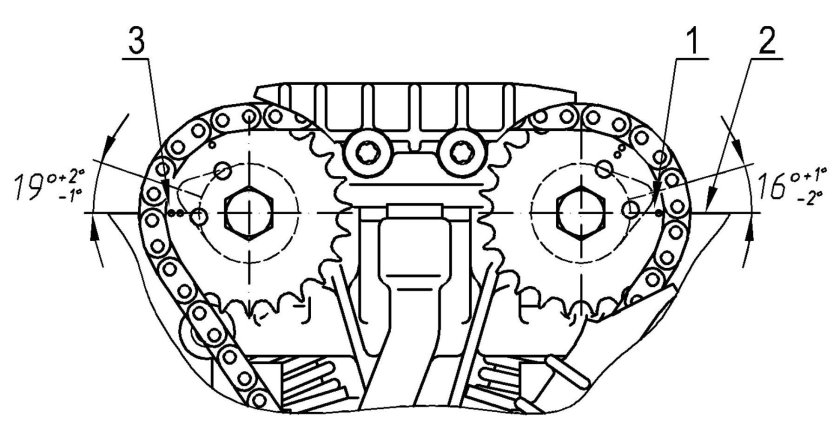 Метки фазы ГРМ ЗМЗ 409