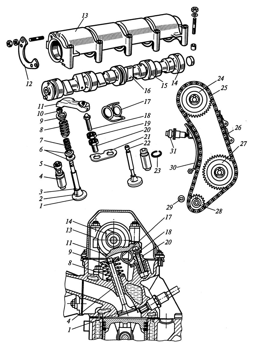 Схема газораспределения двигателя ВАЗ 2106