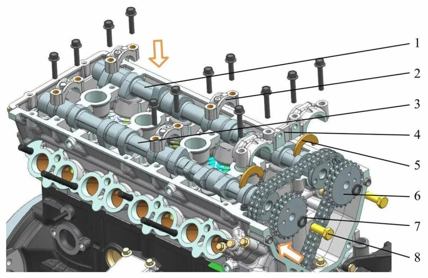 Момент затяжки распредвалов ЗМЗ 409 евро 3