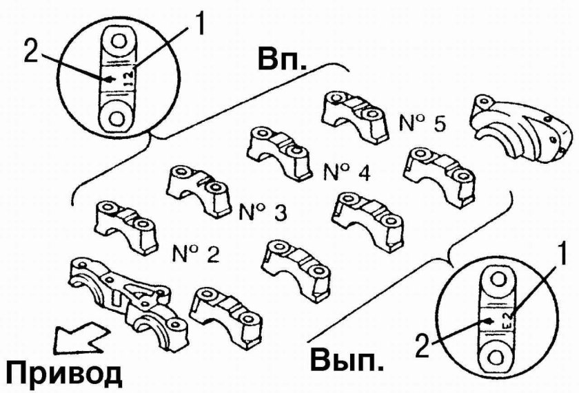 Крышки распредвалов ga15de