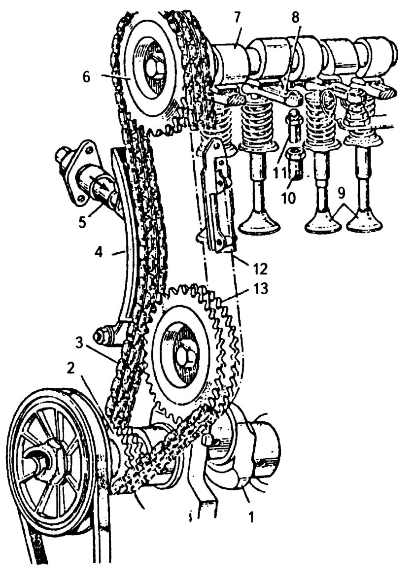 Привод ГРМ ЗМЗ 402