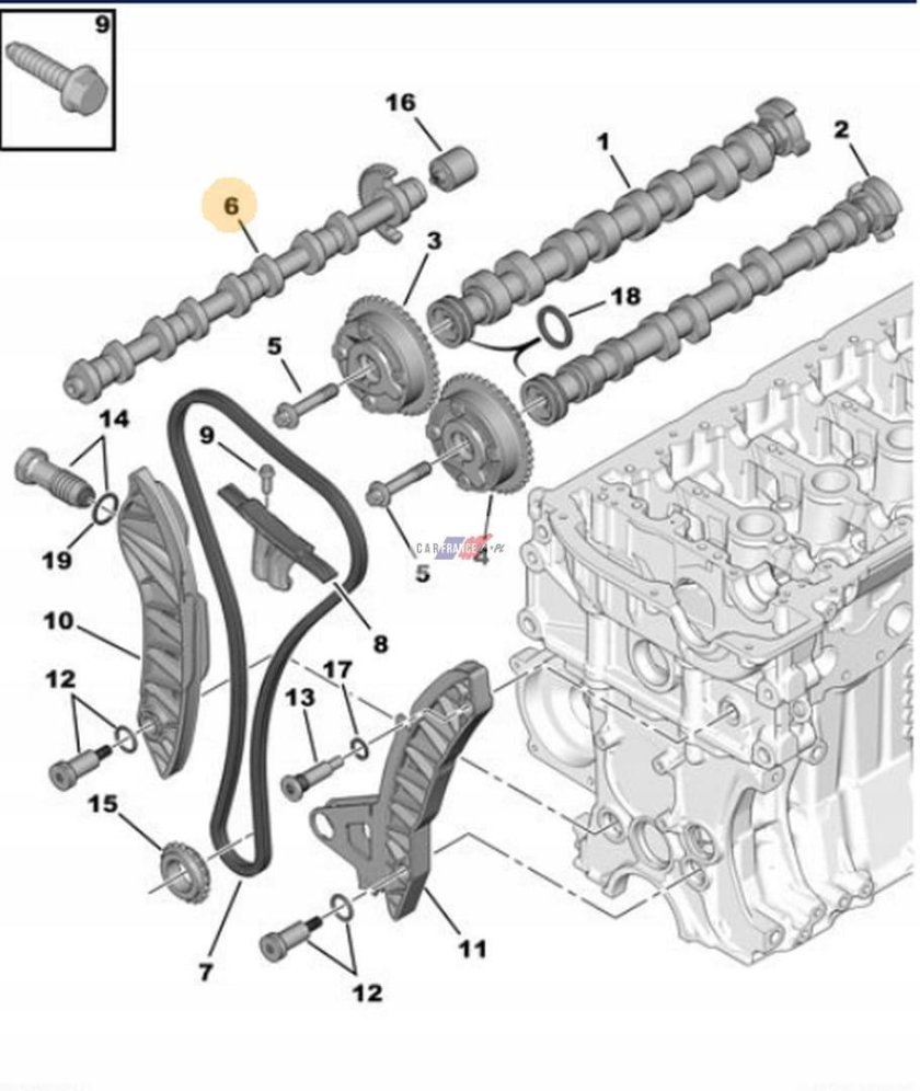 Схема двигателя ер6 Пежо 308