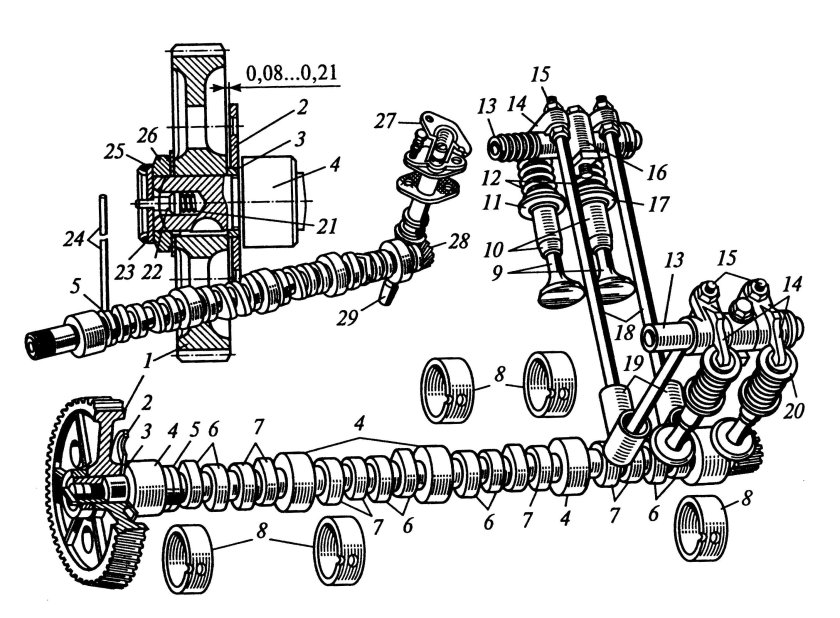 Распределительный механизм ЯМЗ 238