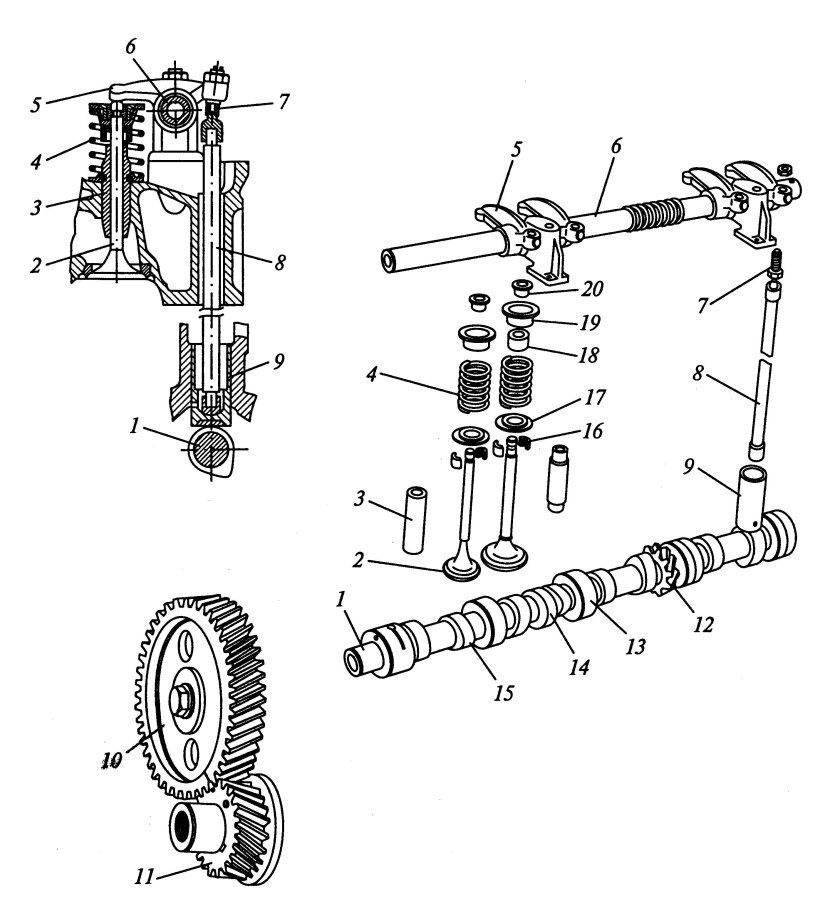 ГРМ двигателя ЯМЗ 240