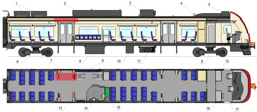 Тележка моторного вагона эд4м