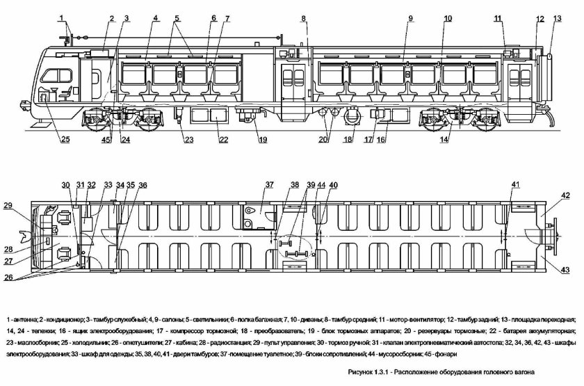 Моторный вагон эд4м конструкция