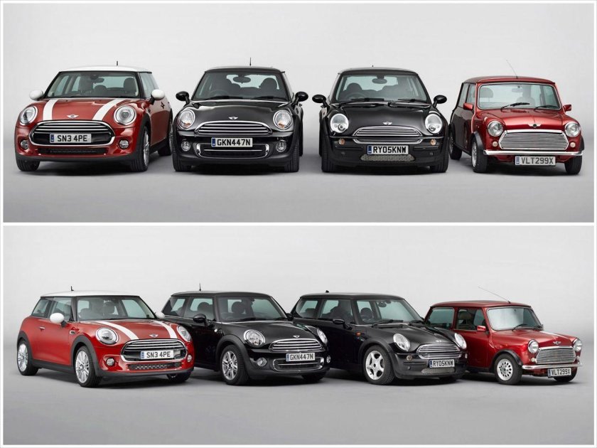 Mini Cooper поколения