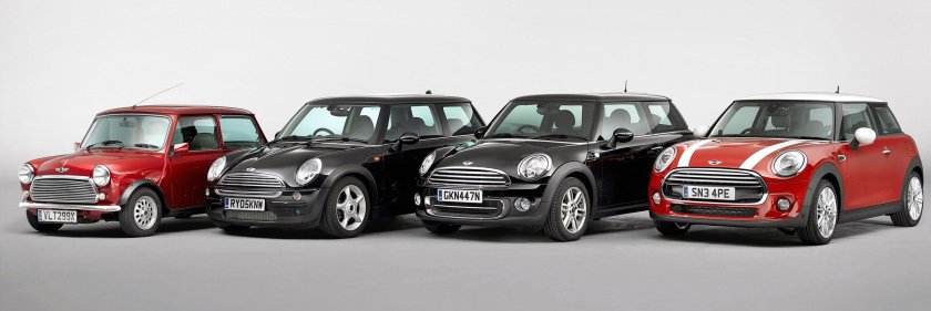 Mini cooper 1 поколение