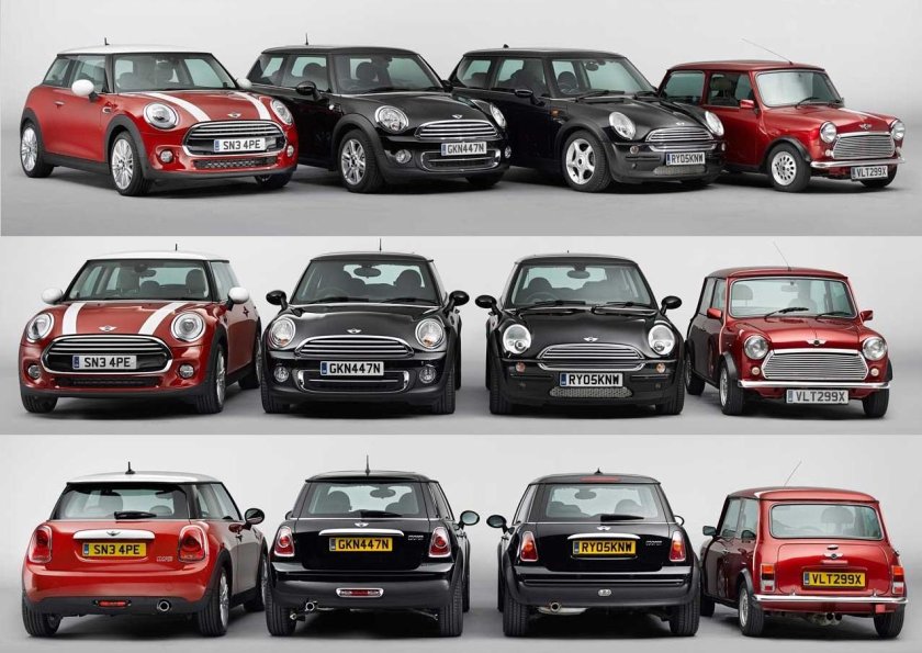 Эволюция мини Купер