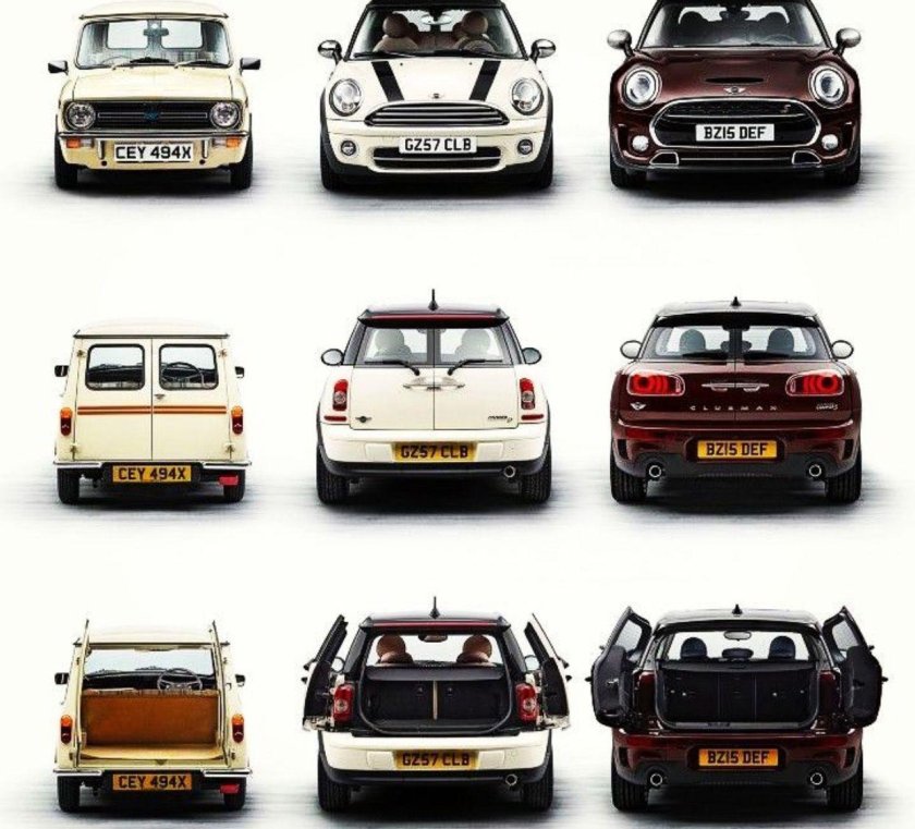 Эволюция мини Купер