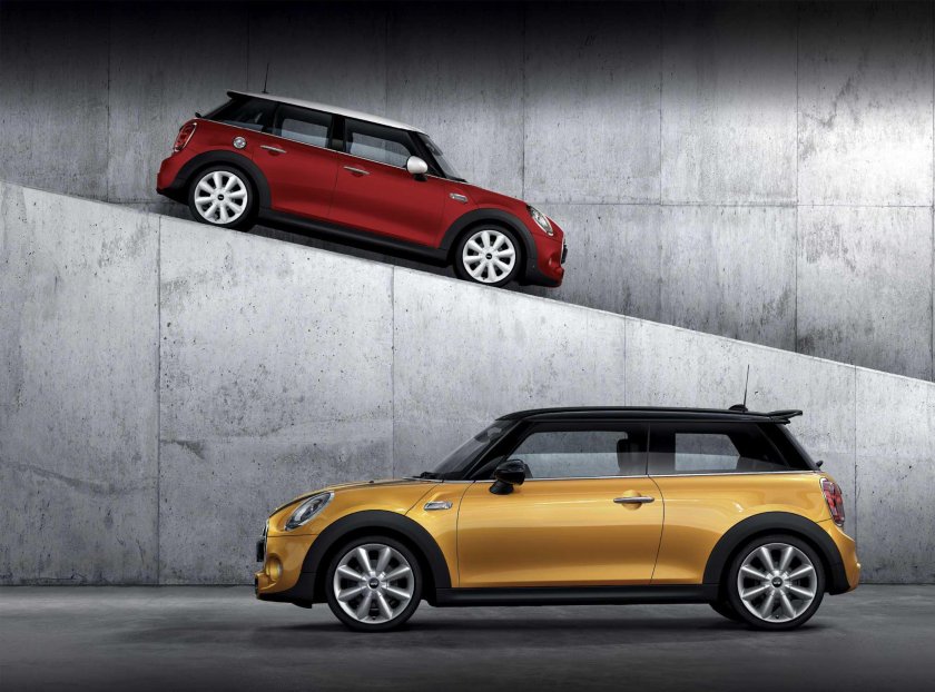 БМВ мини версия