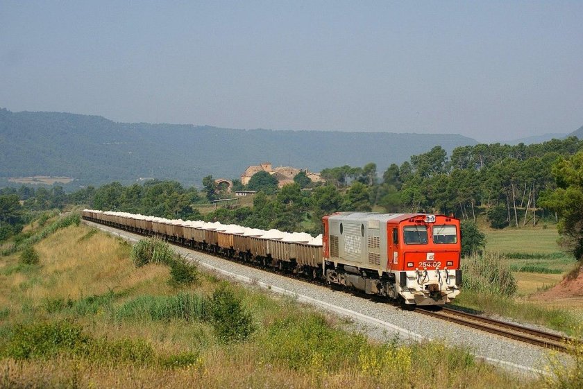 Ferrocarrils de la generalitat catalunya