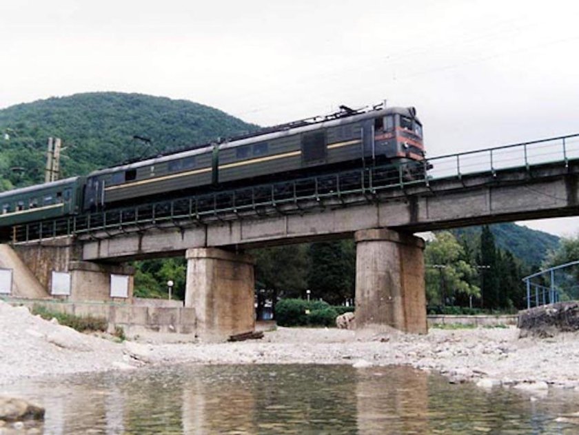 Северо-Кавказская железная дорога Кавказ