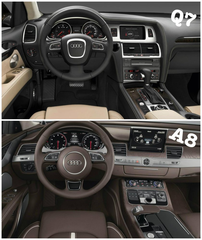 Audi q7 2016
