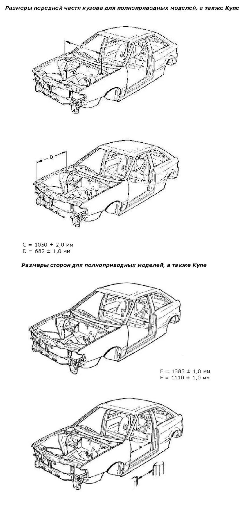 Номер кузова на Ауди 80 б3