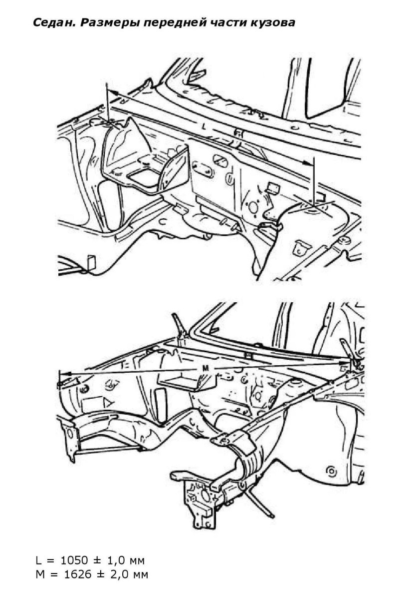 Геометрия кузова Ауди 80 б3