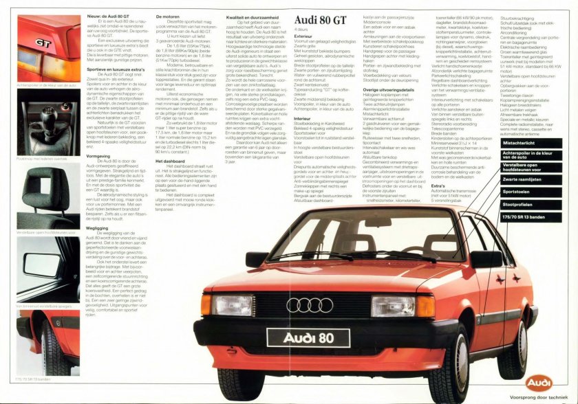 Audi 80 b2 комплектации