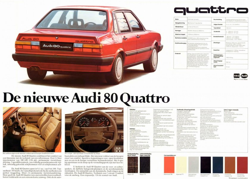 Audi 80 кузов b2
