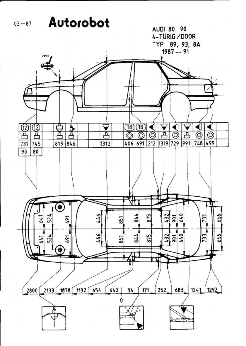 Геометрия кузова Ауди 80 б3