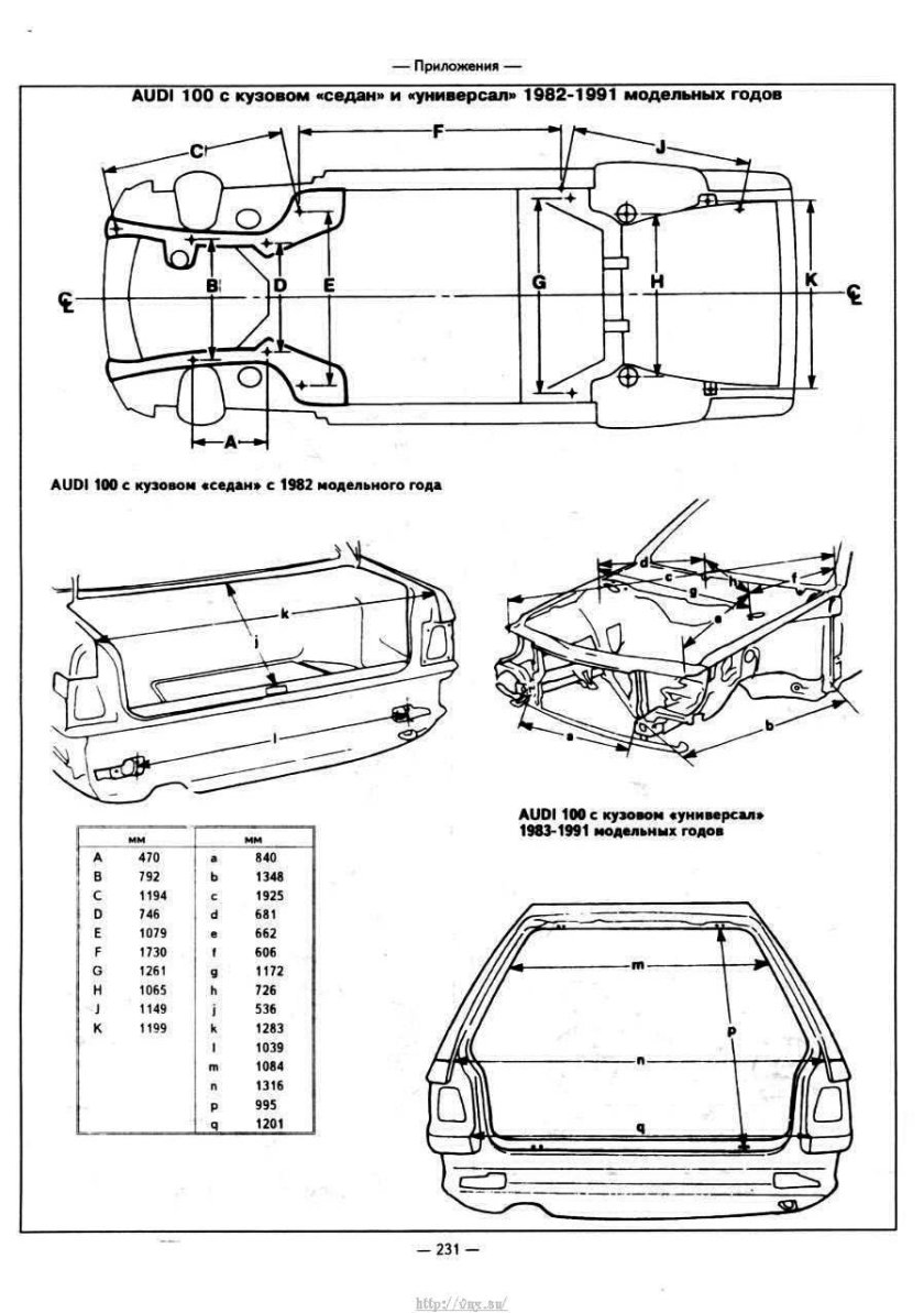 Ауди 100 с4 универсал габариты кузова