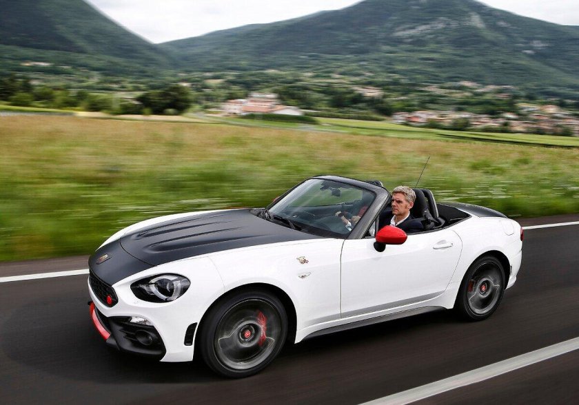 Abarth кабриолет
