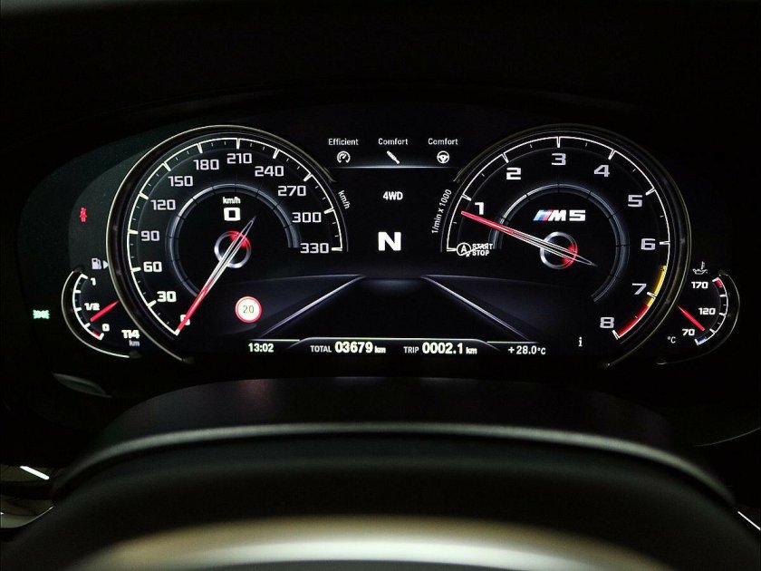 Приборная панель бмв м 5 ф 90