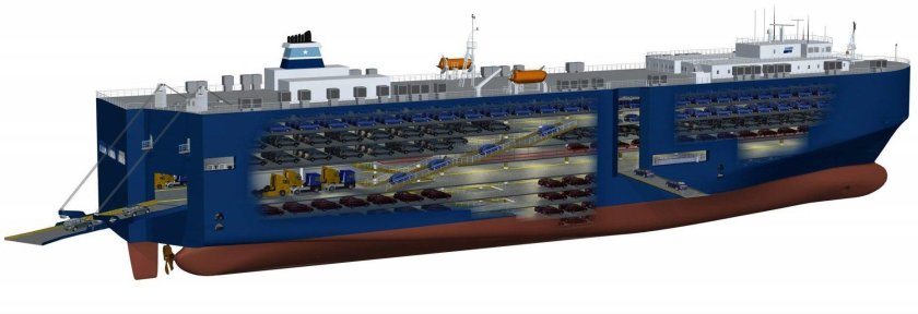 Ролкер РО РО